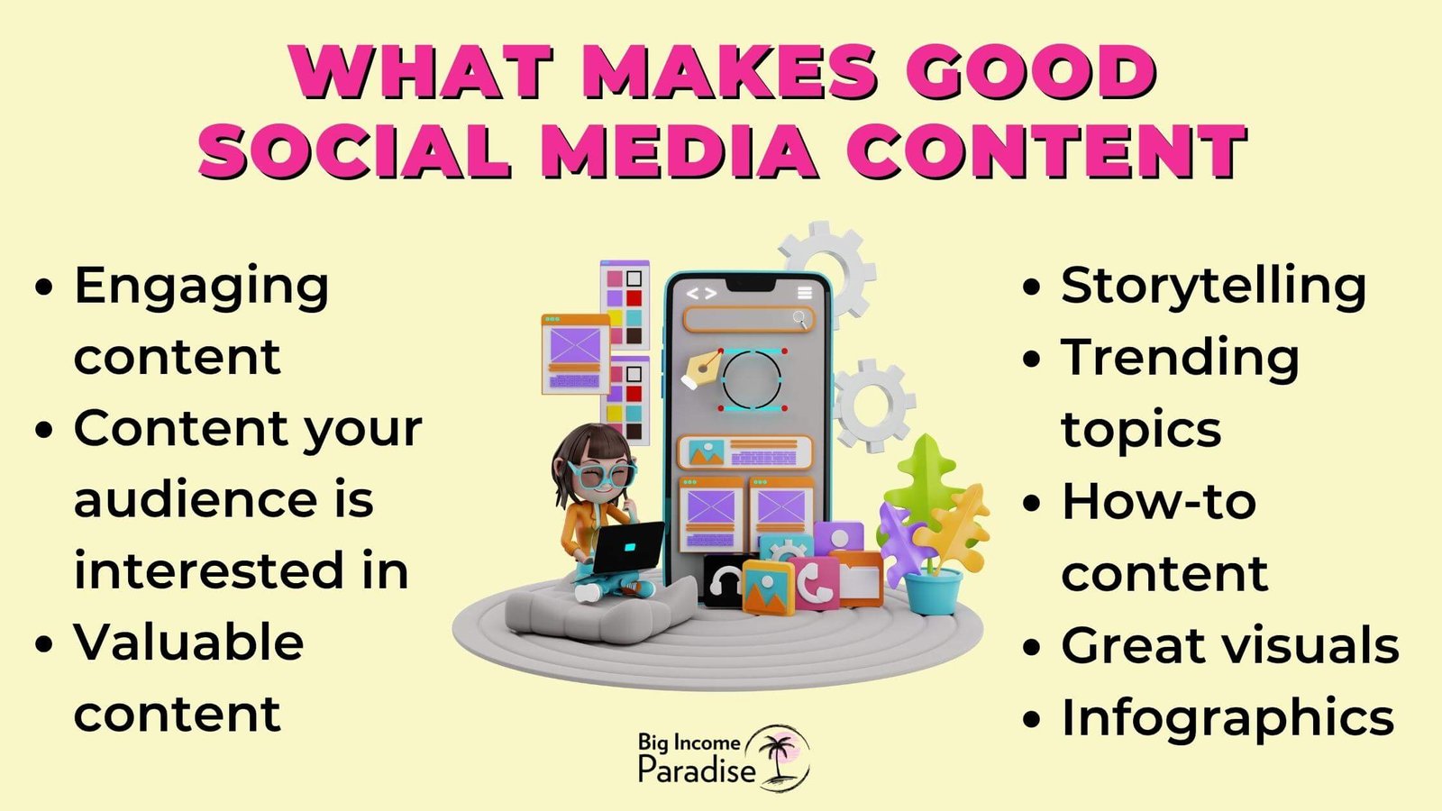 What makes good Social Media content