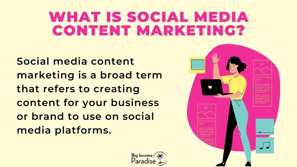What is Social Media Content Marketing