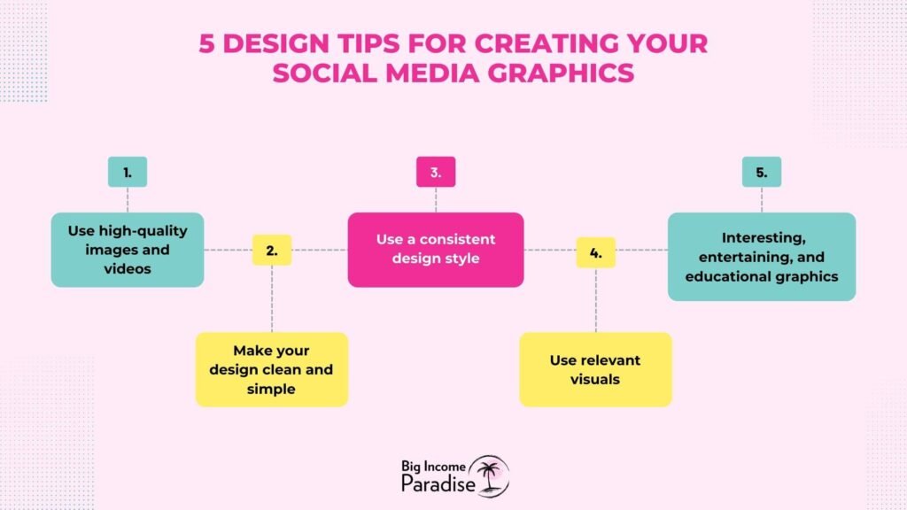 5 design tips for creating your Social Media graphics