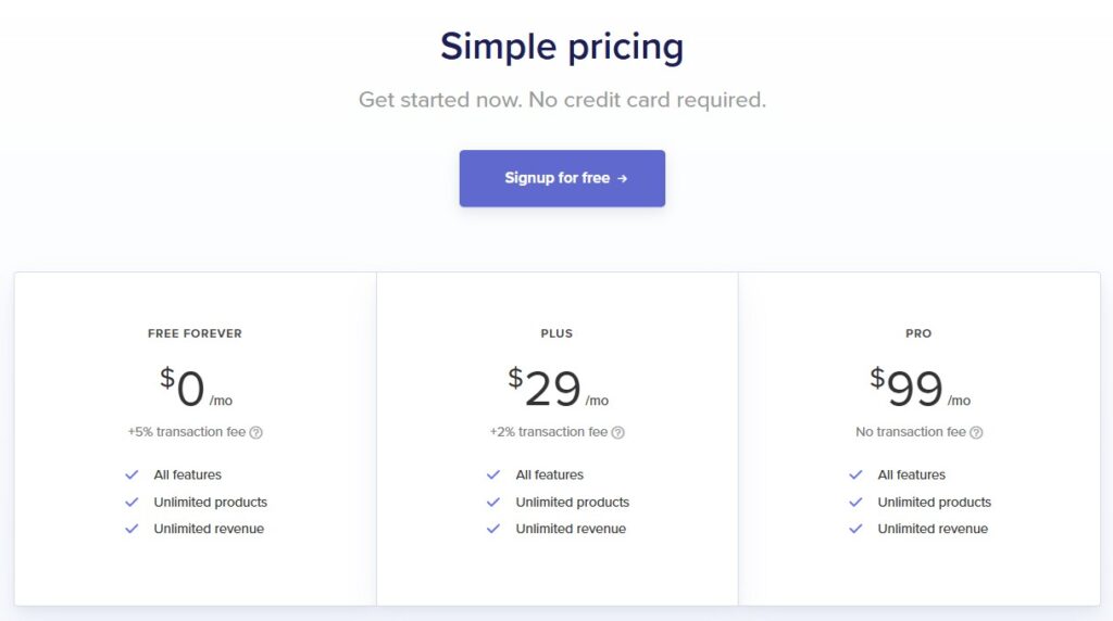 Payhip pricing plan