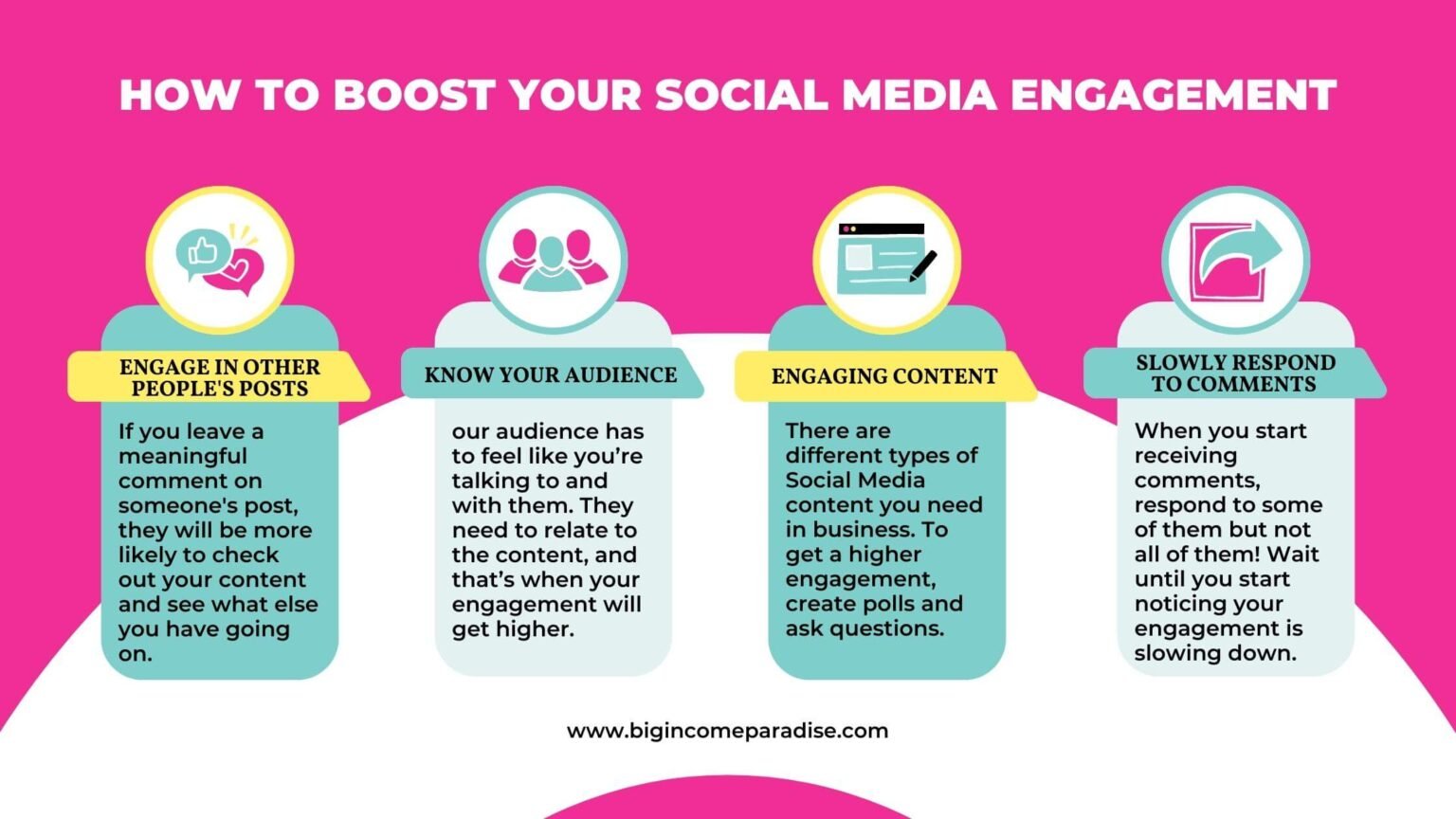 25 Social Media Engagement Ideas To Boost Your Business