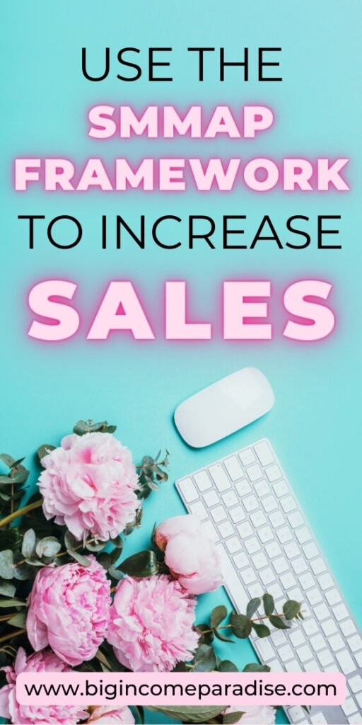 Increase Online Sales Through Social Media Fast. Sales Tips For Small Businesses.